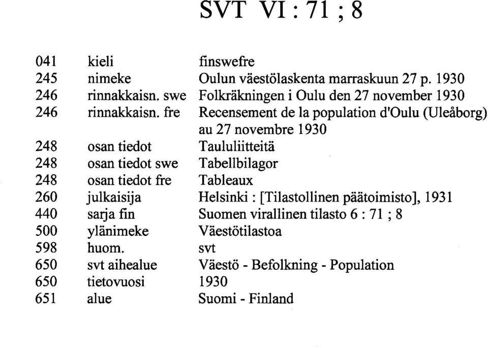 svt ahealue tetovuos alue fnswefre Oulun väestölaskenta marraskuun p.