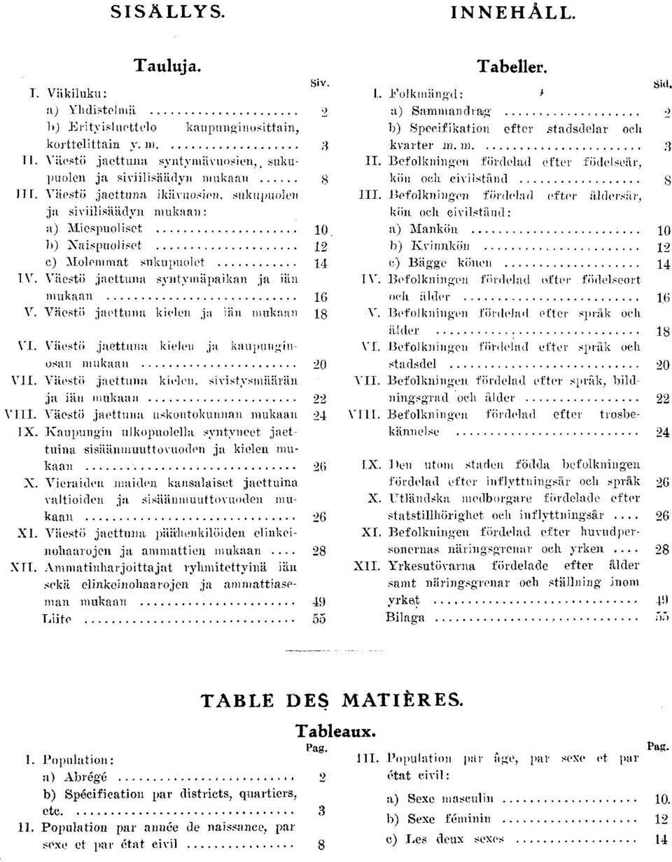 Väestö jaettuna kelen ja än mukaan lg V. VI. Väestö jaettuna kelen ja. kaupungn- VT. osan mukaan 0 VTT. 'Väestö jaettuna kelen, svstysmäärän VII. ja än mukaan VITI.