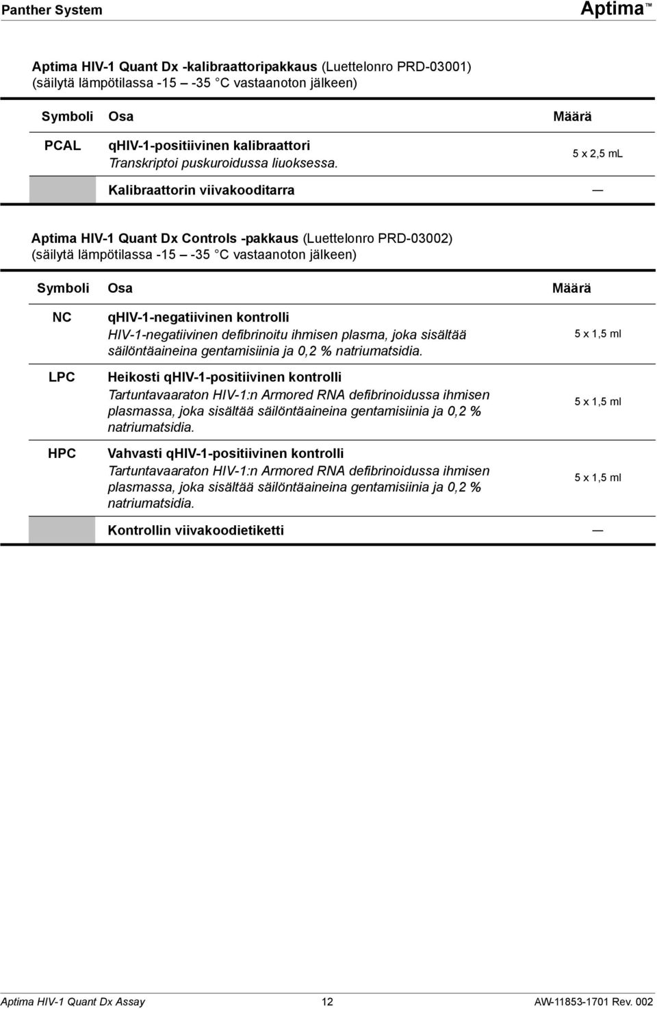 5 x 2,5 ml Kalibraattorin viivakooditarra Aptima HIV-1 Quant Dx Controls -pakkaus (Luettelonro PRD-03002) (säilytä lämpötilassa -15-35 C vastaanoton jälkeen) Symboli Osa Määrä NC LPC HPC