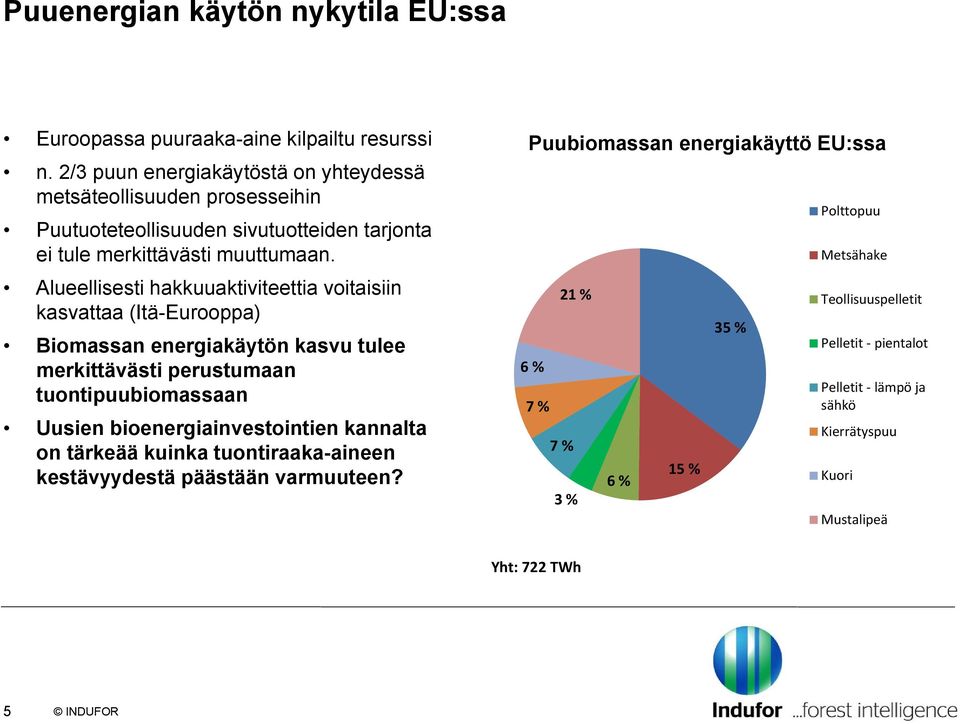 Alueellisesti hakkuuaktiviteettia voitaisiin kasvattaa (Itä-Eurooppa) Biomassan energiakäytön kasvu tulee merkittävästi perustumaan tuontipuubiomassaan Uusien