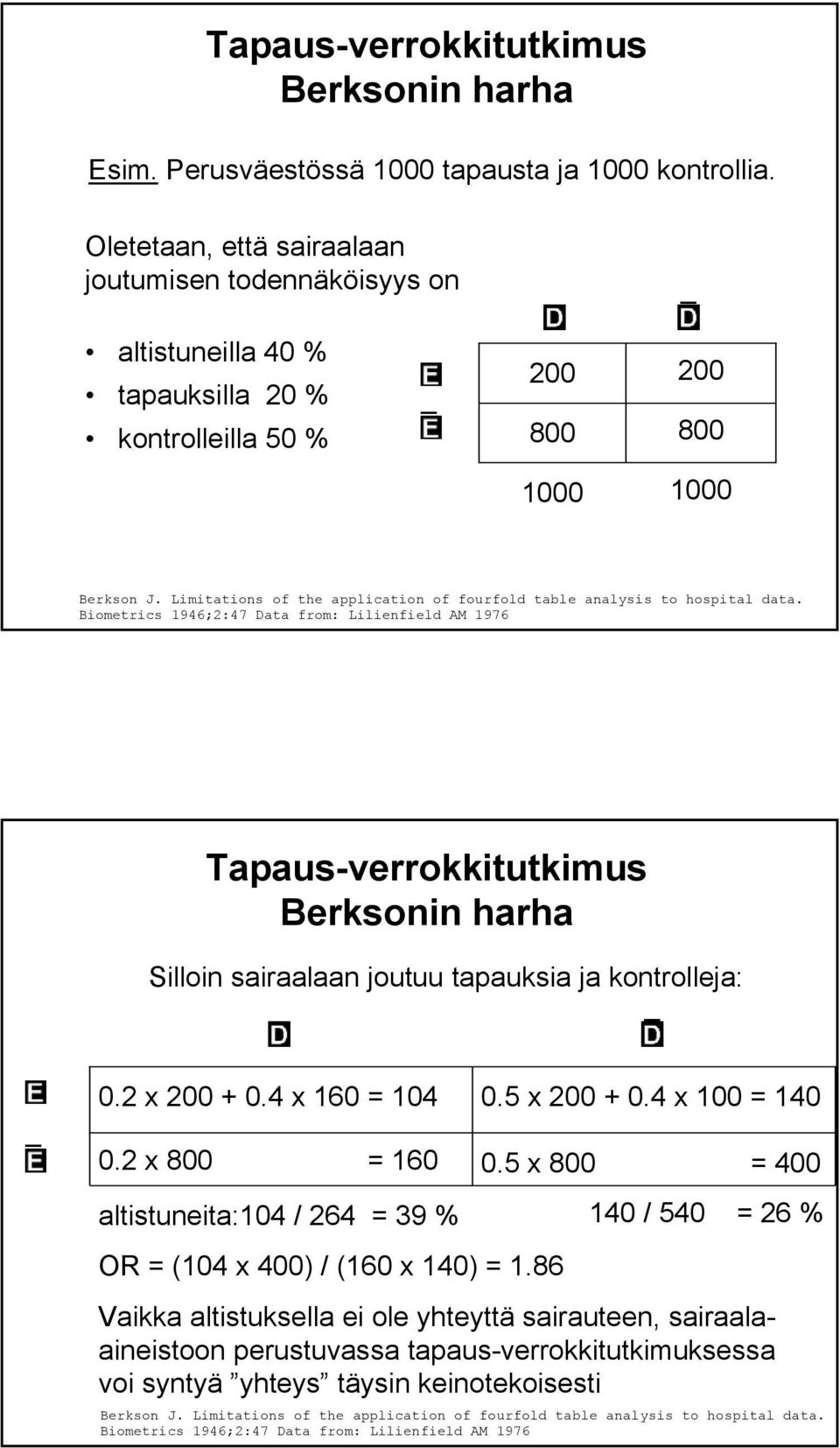 Limitations of the application of fourfold table analysis to hospital data.