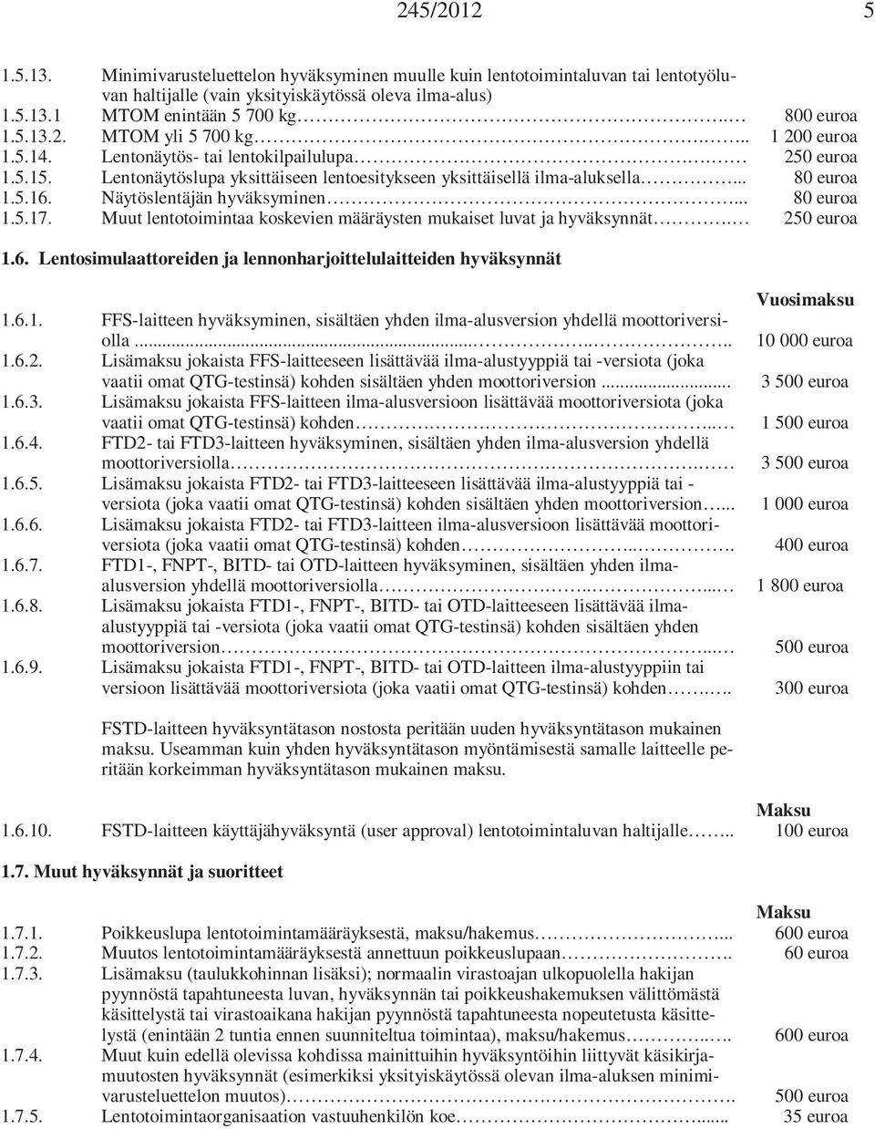 Näytöslentäjän hyväksyminen... 80 euroa 1.5.17. Muut lentotoimintaa koskevien määräysten mukaiset luvat ja hyväksynnät. 250 euroa 1.6.