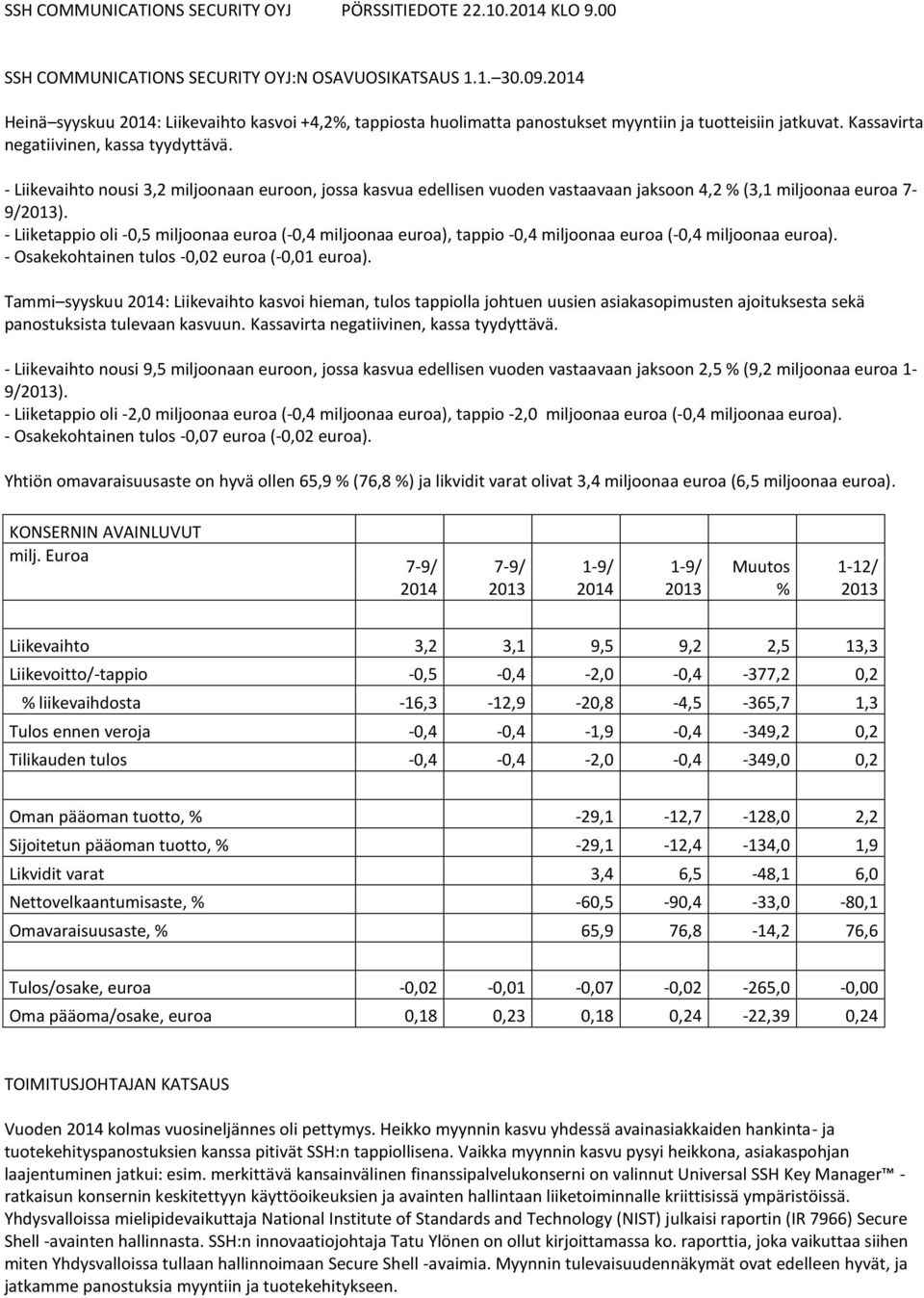 - Liikevaihto nousi 3,2 miljoonaan euroon, jossa kasvua edellisen vuoden vastaavaan jaksoon 4,2 % (3,1 miljoonaa euroa 7-9/).