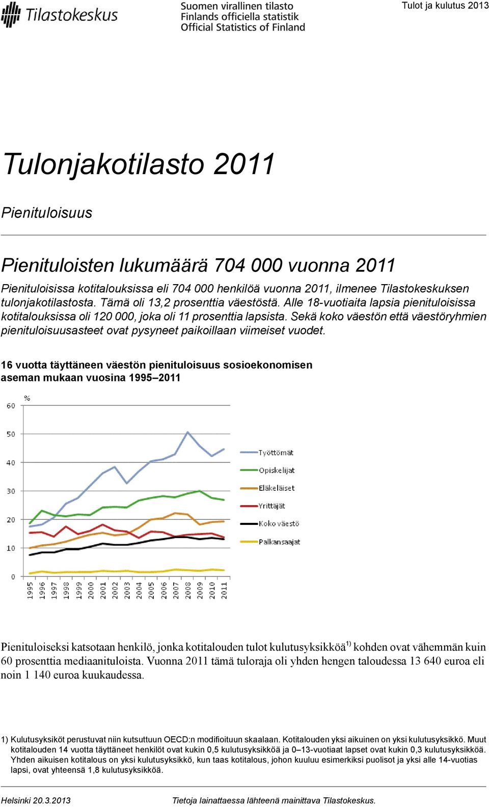 Sekä koko väestön että väestöryhmien pienituloisuusasteet ovat pysyneet paikoillaan viimeiset vuodet.