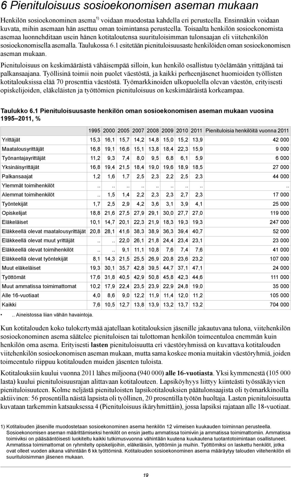 Toisaalta henkilön sosioekonomista asemaa luonnehditaan usein hänen kotitaloutensa suurituloisimman tulonsaajan eli viitehenkilön sosioekonomisella asemalla. Taulukossa 6.