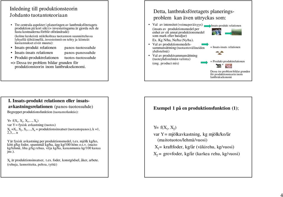panos-tuotossuhde Insats-insats relationen panos-panossuhde Produkt-produktrelationen tuotos-tuotossuhde => Dessa tre problem bildar grunden för produktionsteorin inom lantbruksekonomi.