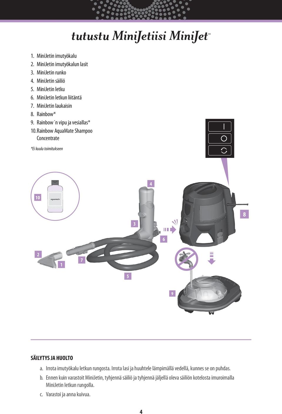 Rainbow AquaMate Shampoo Concentrate *Ei kuulu toimitukseen tutustu MiniJetiisi MiniJet 4 10 aquamate 3 8 6 2 1 7 5 9 SÄILYTYS JA HUOLTO a.