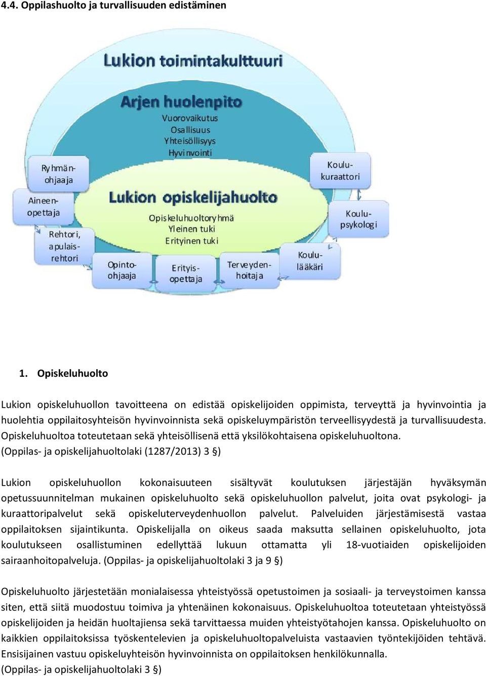 terveellisyydestä ja turvallisuudesta. Opiskeluhuoltoa toteutetaan sekä yhteisöllisenä että yksilökohtaisena opiskeluhuoltona.