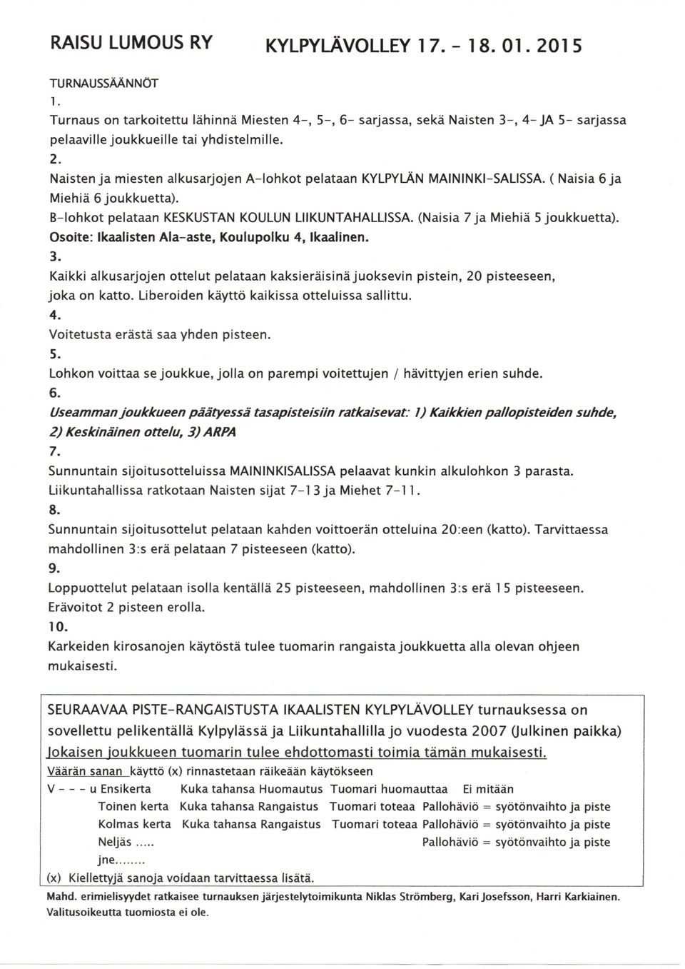 Naisten ja miesten alkusarjojen A-lohkot pelataan KYLPYLAN MAININKI-SALISSA. ( Naisia 6 j a Miehia 6 joukkuetta). B-lohkot pelataan KESKUSTAN KOULUN LIIKUNTAHALLISSA.