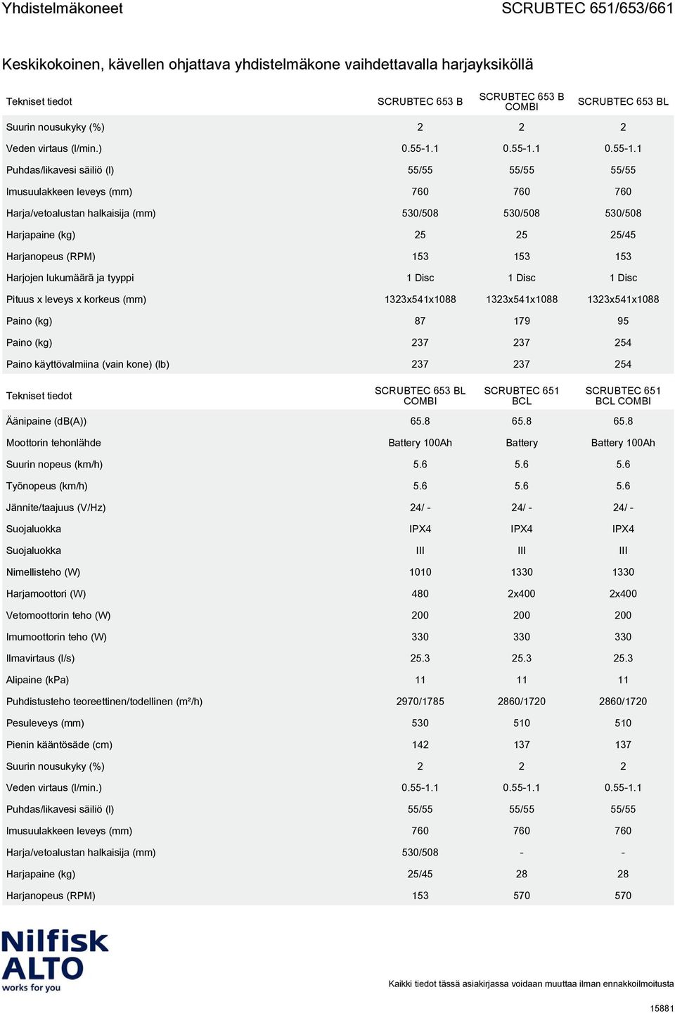 1 Puhdas/likavesi säiliö (l) 55/55 55/55 55/55 Imusuulakkeen leveys (mm) 760 760 760 Harja/vetoalustan halkaisija (mm) 530/508 530/508 530/508 Harjapaine (kg) 25 25 25/45 Harjanopeus (RPM) 153 153