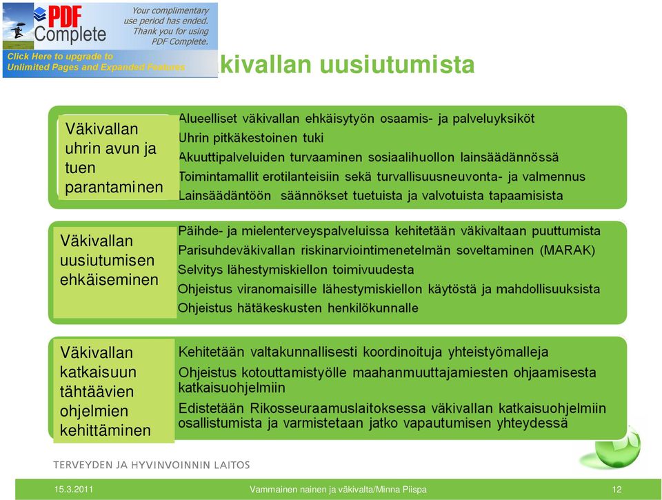 ehkäiseminen Väkivallan katkaisuun tähtäävien ohjelmien