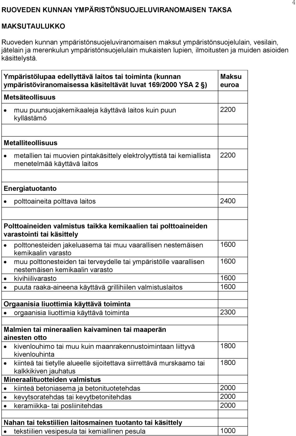 Ympäristölupaa edellyttävä laitos tai toiminta (kunnan ympäristöviranomaisessa käsiteltävät luvat 169/2000 YSA 2 ) Metsäteollisuus muu puunsuojakemikaaleja käyttävä laitos kuin puun kyllästämö Maksu