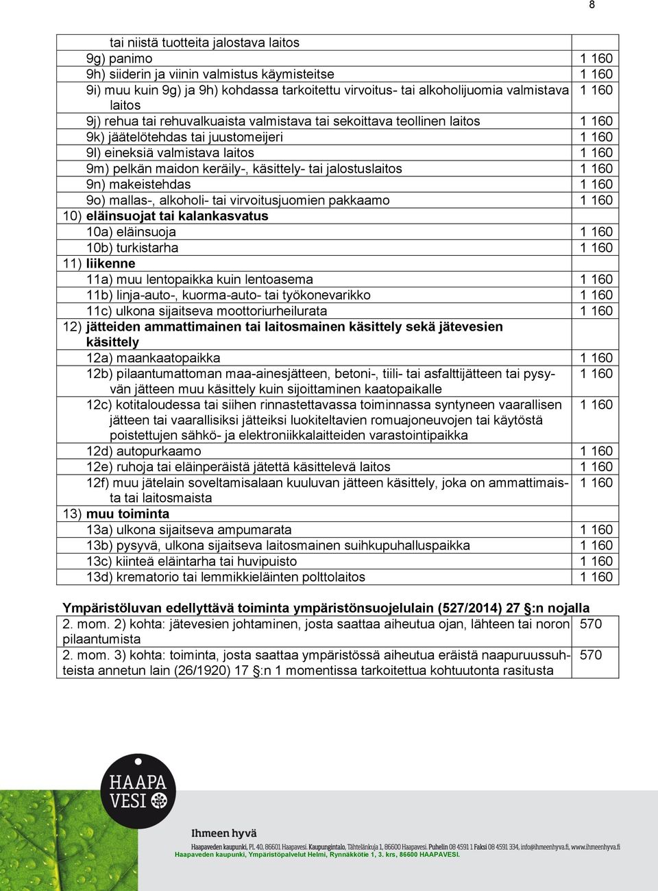 käsittely- tai jalostuslaitos 1 160 9n) makeistehdas 1 160 9o) mallas-, alkoholi- tai virvoitusjuomien pakkaamo 1 160 10) eläinsuojat tai kalankasvatus 10a) eläinsuoja 1 160 10b) turkistarha 1 160