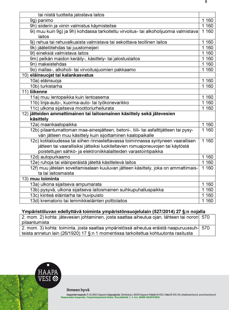 käsittely- tai jalostuslaitos 1 160 9n) makeistehdas 1 160 9o) mallas-, alkoholi- tai virvoitusjuomien pakkaamo 1 160 10) eläinsuojat tai kalankasvatus 10a) eläinsuoja 1 160 10b) turkistarha 1 160