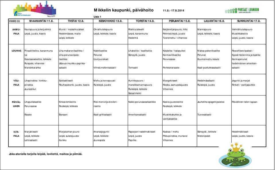 2014 VIIKKO 33 MAANANTAI 11.8.