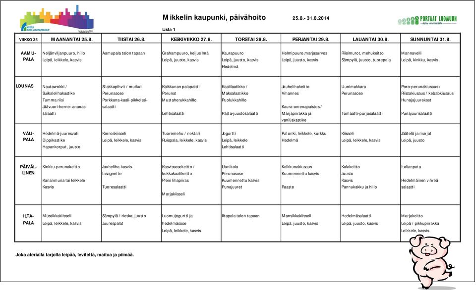 2014 VIIKKO 35 MAANANTAI 25.8.