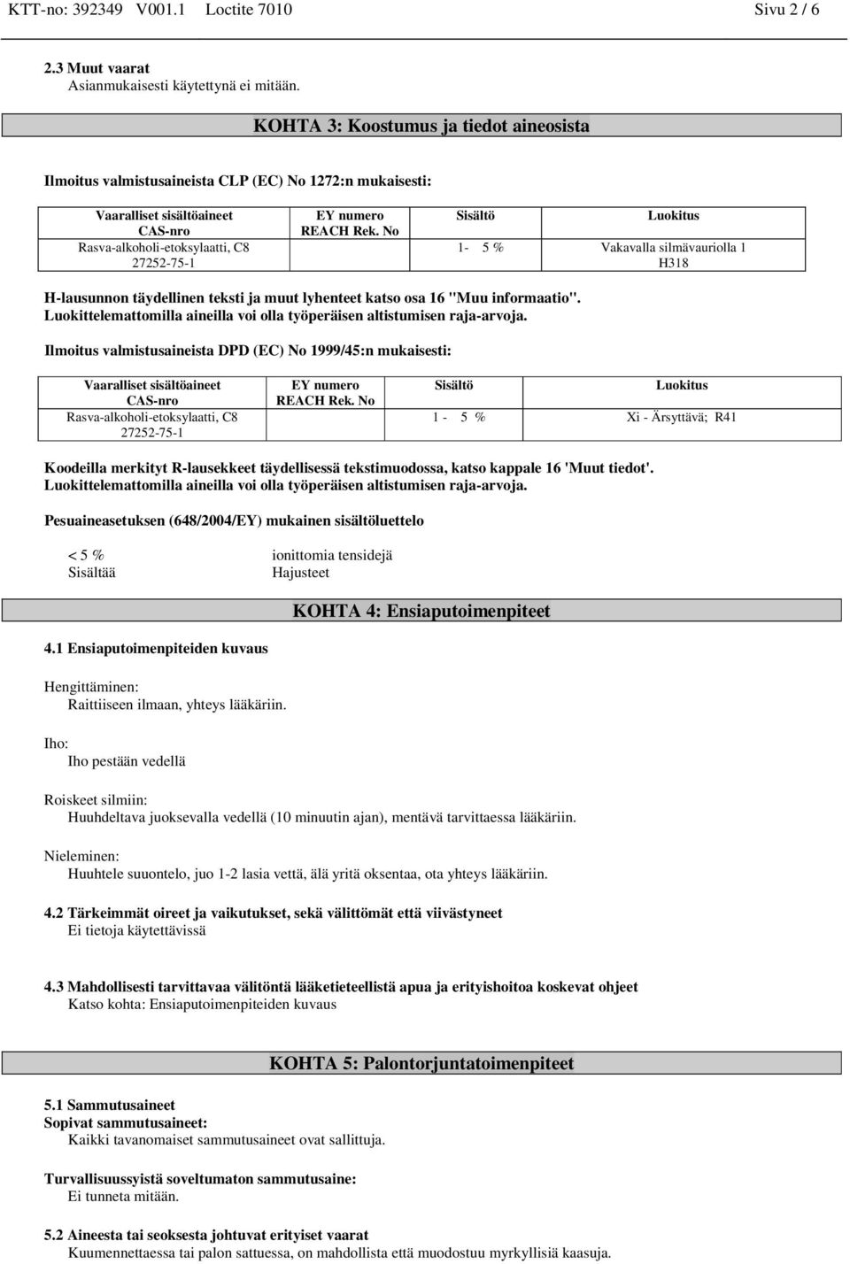 No Sisältö Luokitus 1-5 % Vakavalla silmävauriolla 1 H318 H-lausunnon täydellinen teksti ja muut lyhenteet katso osa 16 "Muu informaatio".