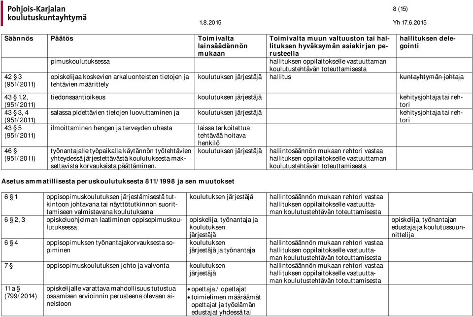 työnantajalle työpaikalla käytännön työtehtävien hallintosäännön vastaa yhteydessä järjestettävästä koulutuksesta maksettavista korvauksista päättäminen.