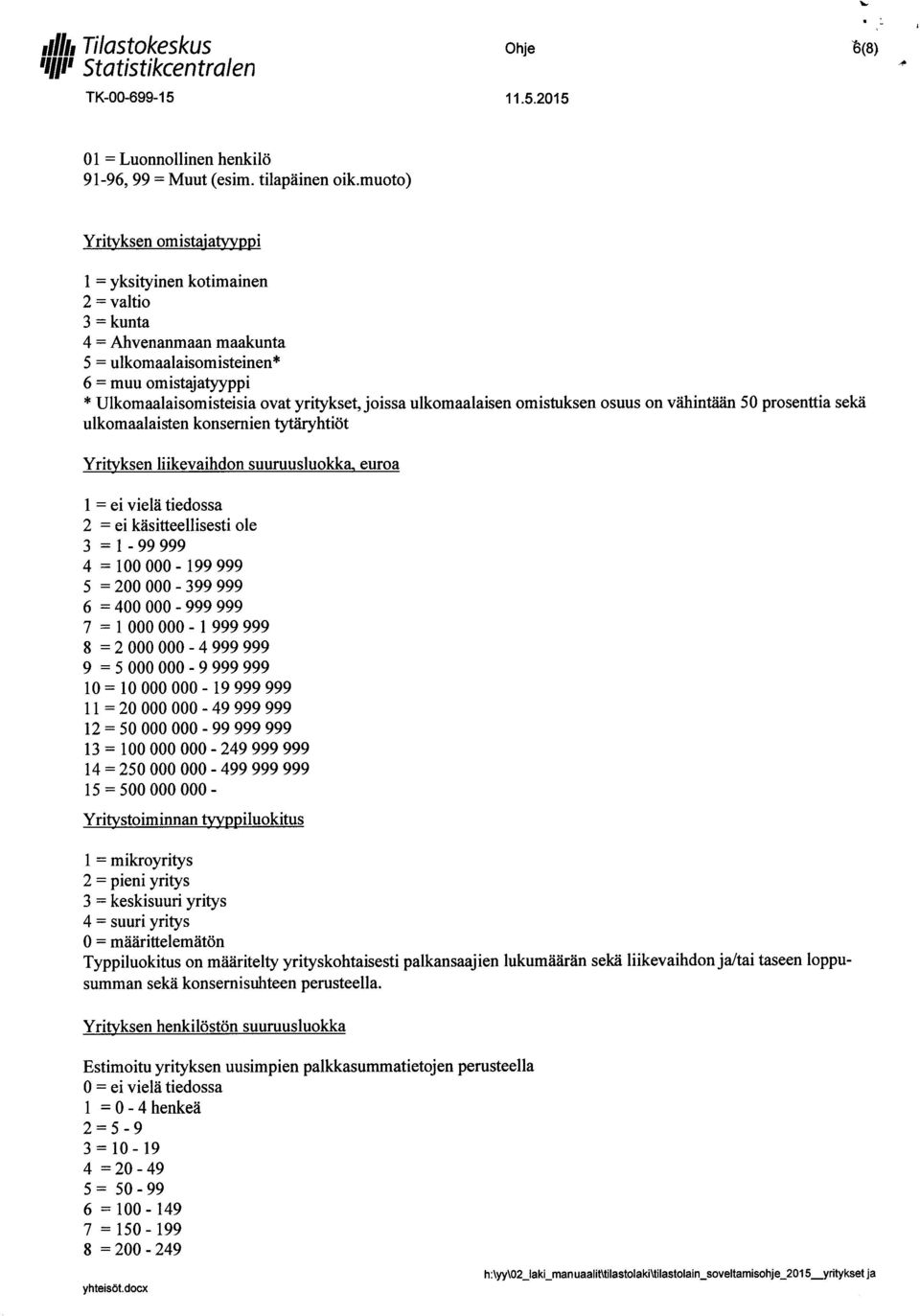 joissa ulkomaalaisen omistuksen osuus on vähintään 50 prosenttia sekä ulkomaalaisten konsernien tytäryhtiöt Yrityksen liikevaihdon suuruusluokka, euroa 1 = ei vielä tiedossa 2 = ei käsitteellisesti