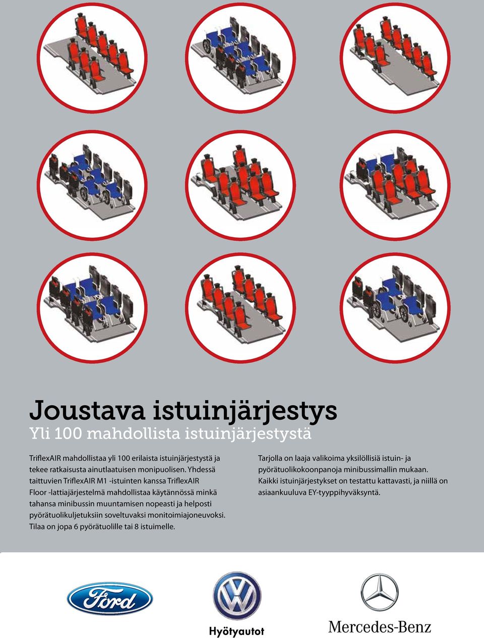Yhdessä taittuvien TriflexAIR M1 -istuinten kanssa TriflexAIR Floor -lattiajärjestelmä mahdollistaa käytännössä minkä tahansa minibussin muuntamisen nopeasti ja