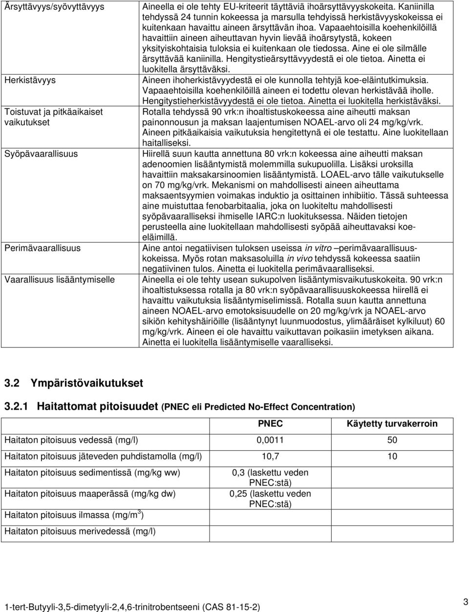 Vapaaehtoisilla koehenkilöillä havaittiin aineen aiheuttavan hyvin lievää ihoärsytystä, kokeen yksityiskohtaisia tuloksia ei kuitenkaan ole tiedossa. Aine ei ole silmälle ärsyttävää kaniinilla.