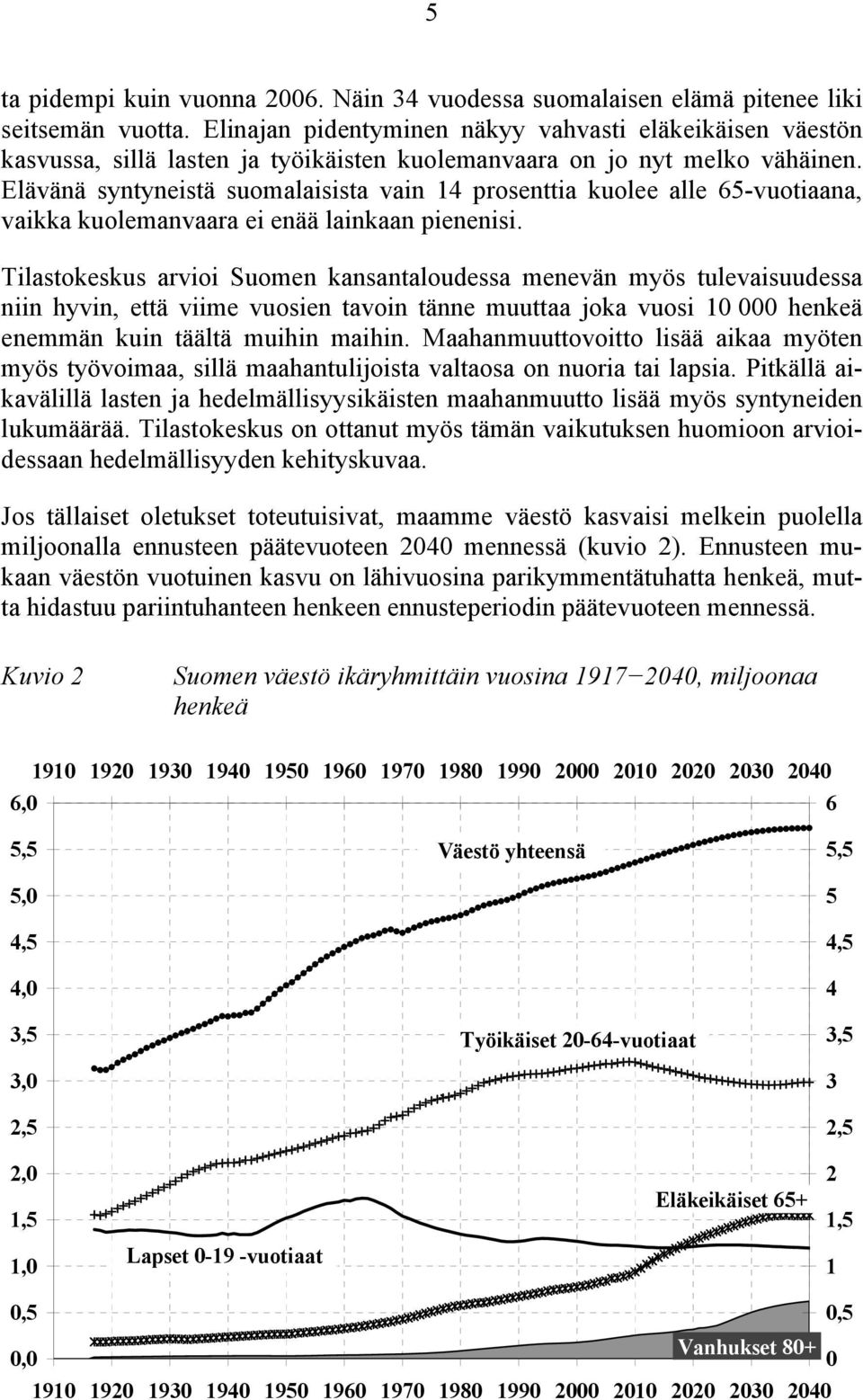 Elävänä syntyneistä suomalaisista vain 14 prosenttia kuolee alle 65-vuotiaana, vaikka kuolemanvaara ei enää lainkaan pienenisi.