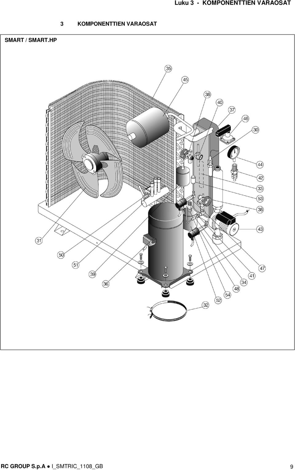 VARAOSAT SMART / SMART.