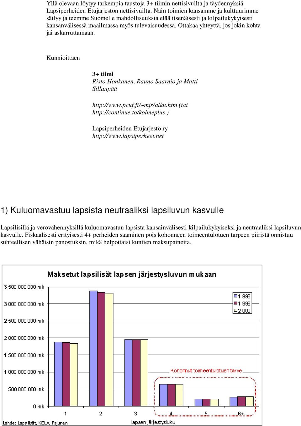 Ottakaa yhteyttä, jos jokin kohta jäi askarruttamaan. Kunnioittaen 3+ tiimi Risto Honkanen, Rauno Saarnio ja Matti Sillanpää http://www.pcuf.fi/~mjs/alku.htm (tai http://continue.