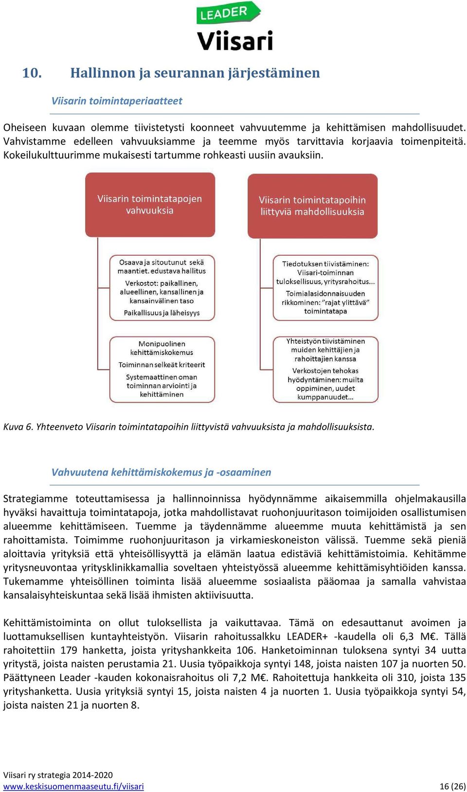 Yhteenveto Viisarin toimintatapoihin liittyvistä vahvuuksista ja mahdollisuuksista.