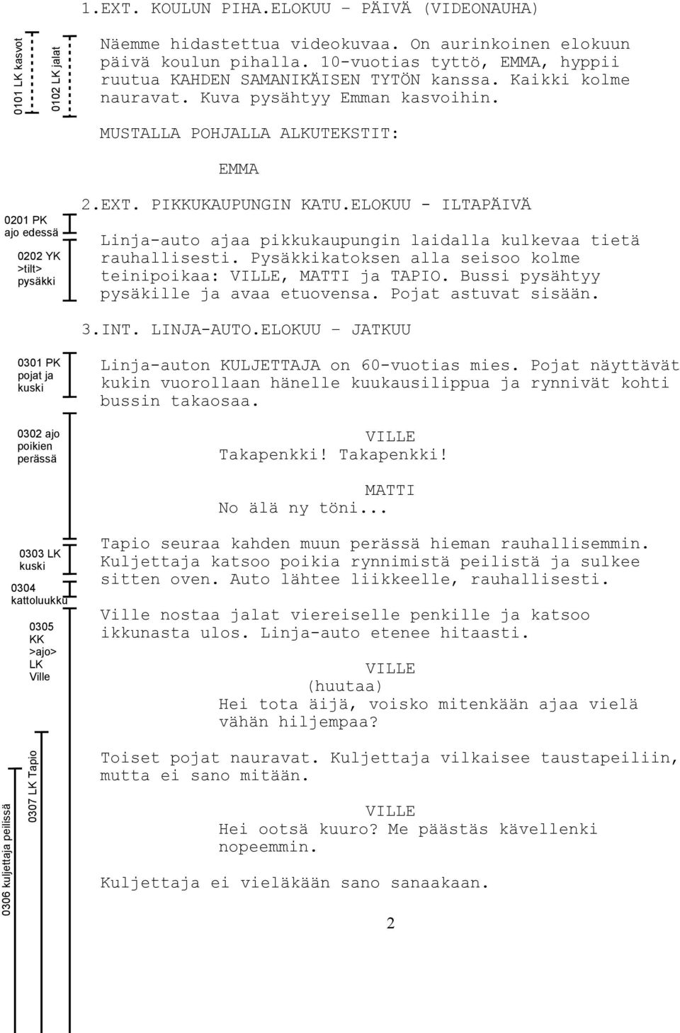 PIKKUKAUPUNGIN KATU.ELOKUU - ILTAPÄIVÄ Linja-auto ajaa pikkukaupungin laidalla kulkevaa tietä rauhallisesti. Pysäkkikatoksen alla seisoo kolme teinipoikaa:, MATTI ja TAPIO.