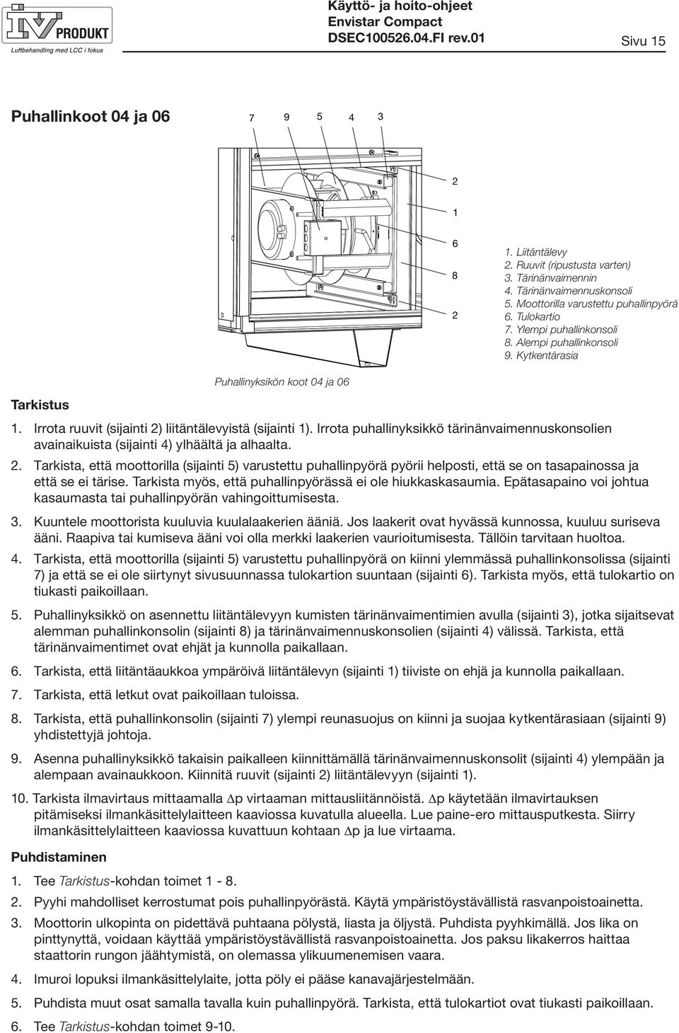 Irrota puhallinyksikkö tärinänvaimennuskonsolien avainaikuista (sijainti 4) ylhäältä ja alhaalta. 2.