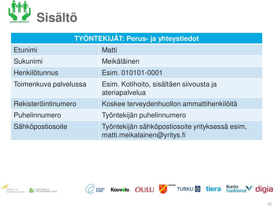 Kotihoito, sisältäen siivousta ja ateriapalvelua Koskee terveydenhuollon ammattihenkilöitä