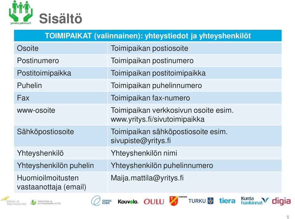 Toimipaikan postitoimipaikka Toimipaikan puhelinnumero Toimipaikan fax-numero Toimipaikan verkkosivun osoite esim. www.yritys.