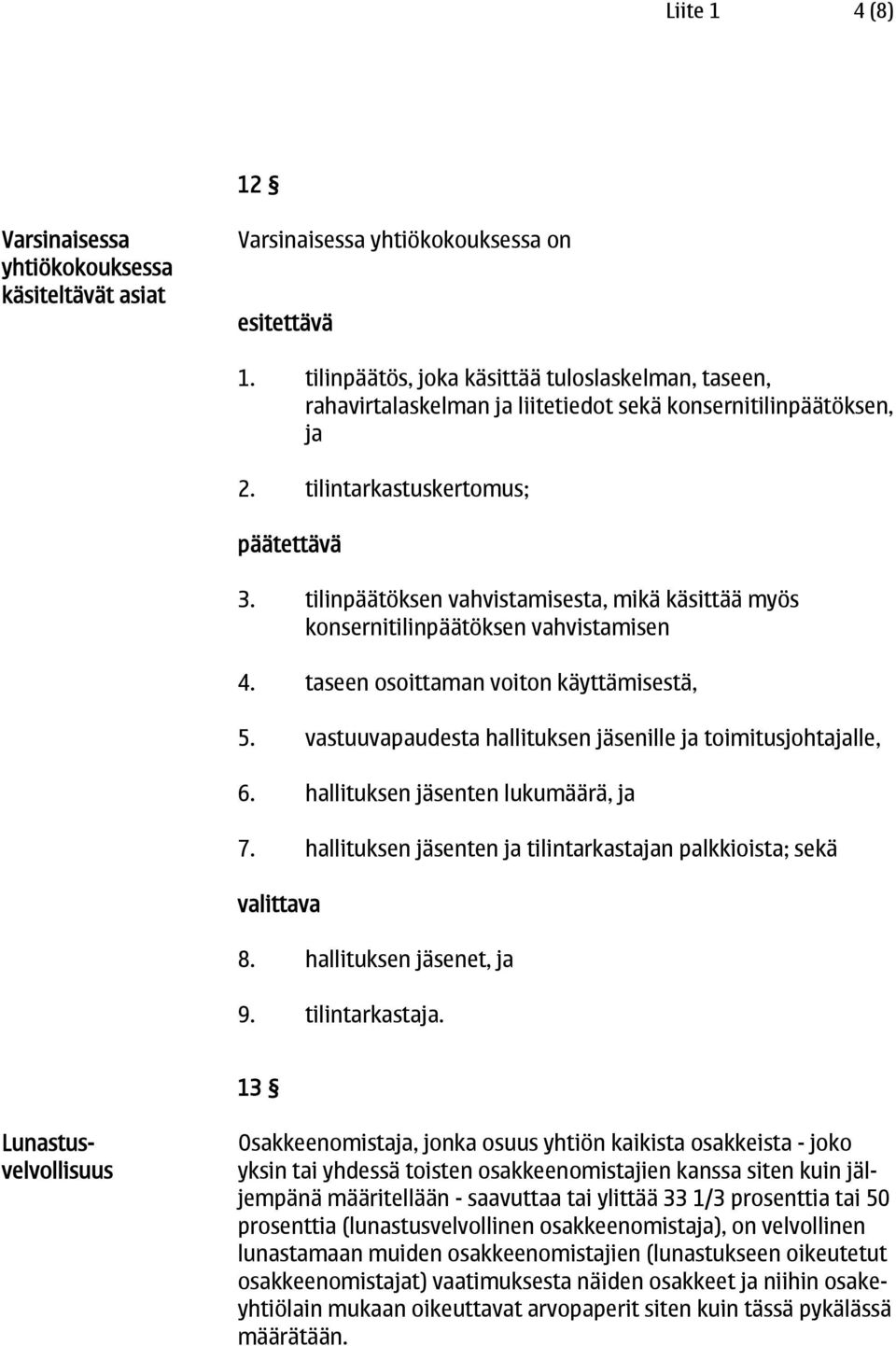 tilinpäätöksen vahvistamisesta, mikä käsittää myös konsernitilinpäätöksen vahvistamisen 4. taseen osoittaman voiton käyttämisestä, 5. vastuuvapaudesta hallituksen jäsenille ja toimitusjohtajalle, 6.