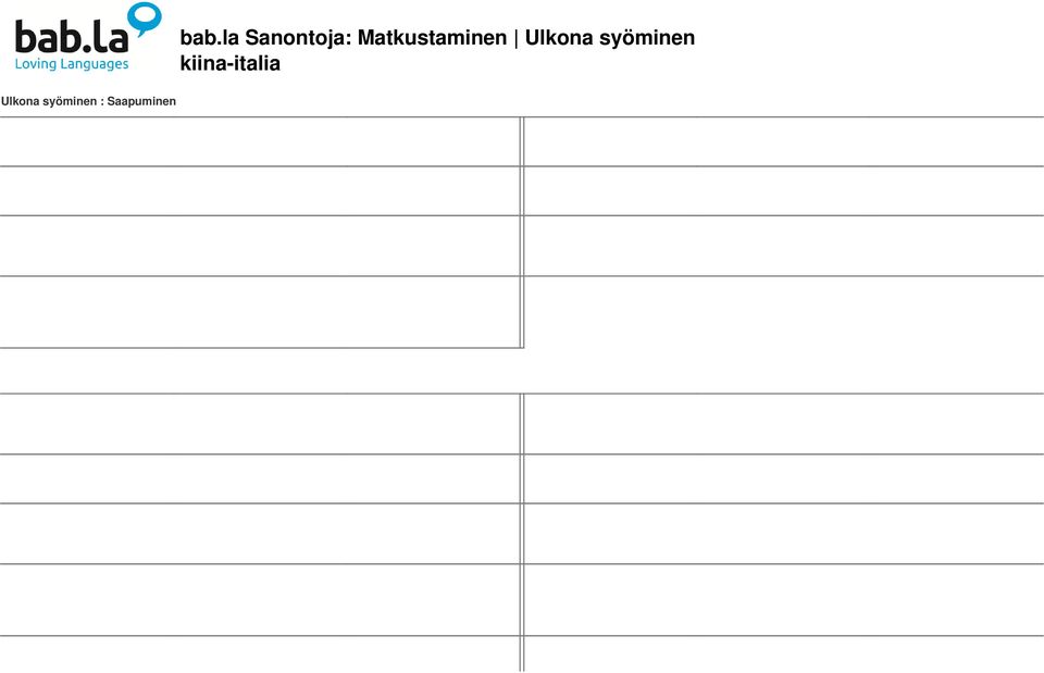 ) Accettate carte di credito? Tiedustelu, voiko luottokortilla maksaa 您 提 供 素 食 吗?(Nín tígōng sùshí ma?) Avete piatti vegetariani?