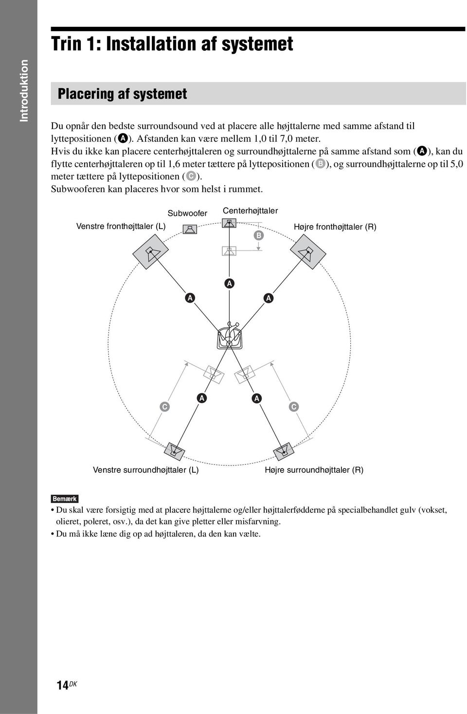 Hvis du ikke kan placere centerhøjttaleren og surroundhøjttalerne på samme afstand som (A), kan du flytte centerhøjttaleren op til 1,6 meter tættere på lyttepositionen (B), og surroundhøjttalerne op