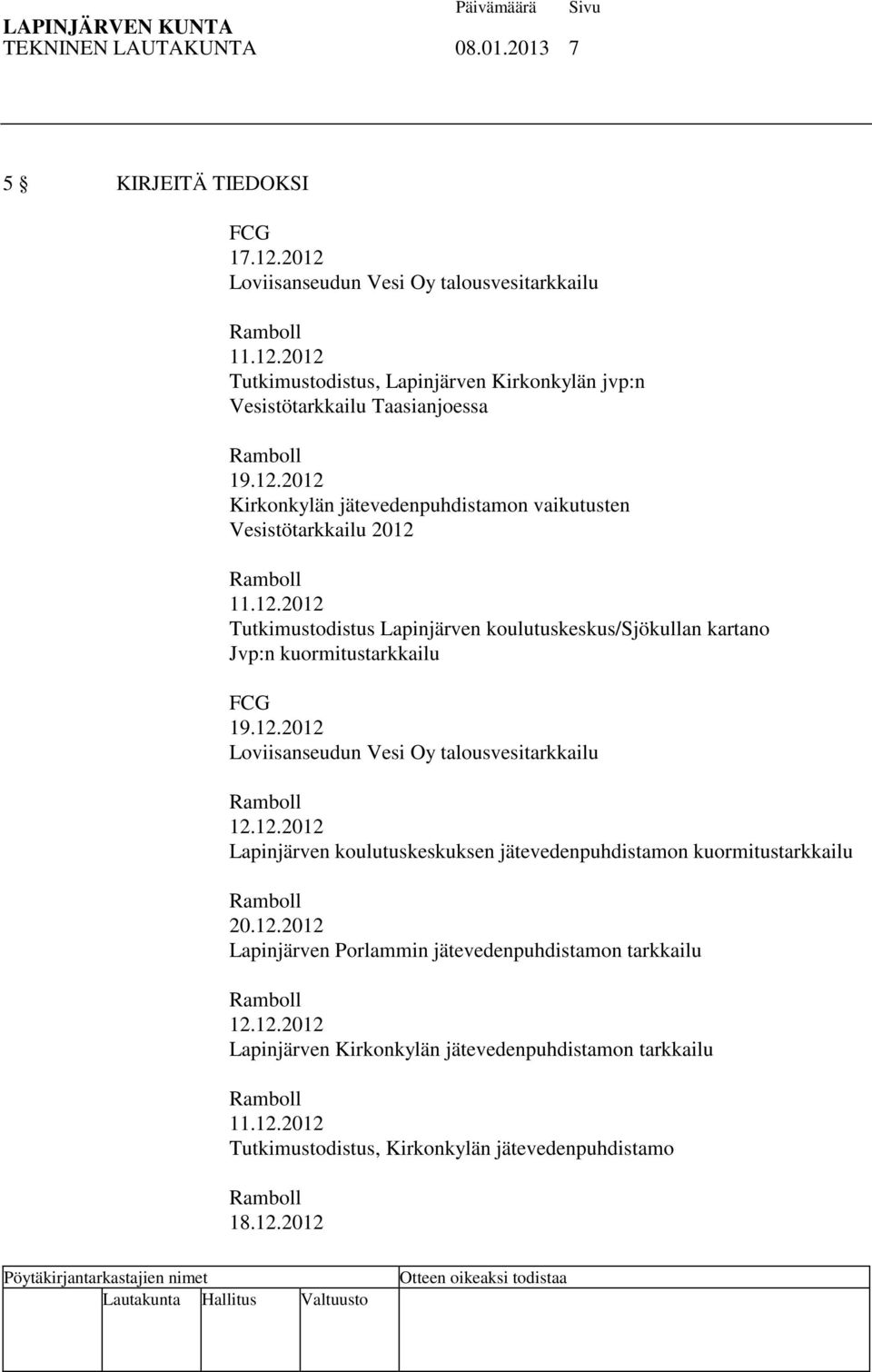 12.2012 Loviisanseudun Vesi Oy talousvesitarkkailu 12.12.2012 Lapinjärven koulutuskeskuksen jätevedenpuhdistamon kuormitustarkkailu 20.12.2012 Lapinjärven Porlammin jätevedenpuhdistamon tarkkailu 12.