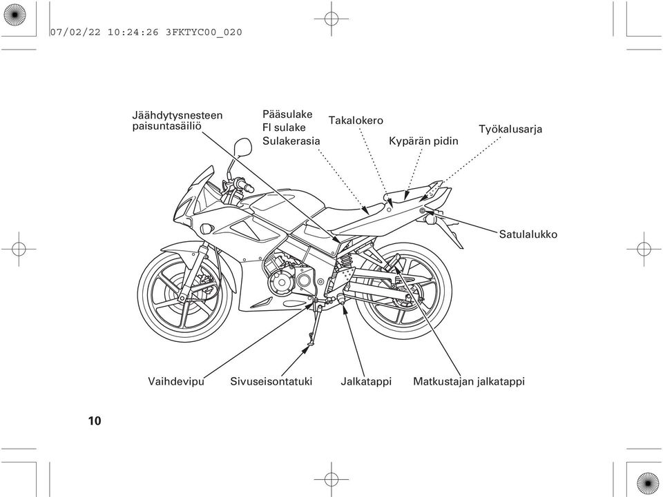 Takalokero Kypärän pidin Työkalusarja Satulalukko