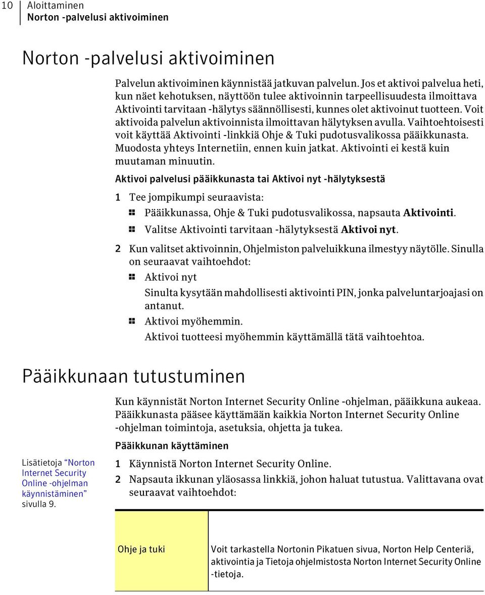 Voit aktivoida palvelun aktivoinnista ilmoittavan hälytyksen avulla. Vaihtoehtoisesti voit käyttää Aktivointi -linkkiä Ohje & Tuki pudotusvalikossa pääikkunasta.