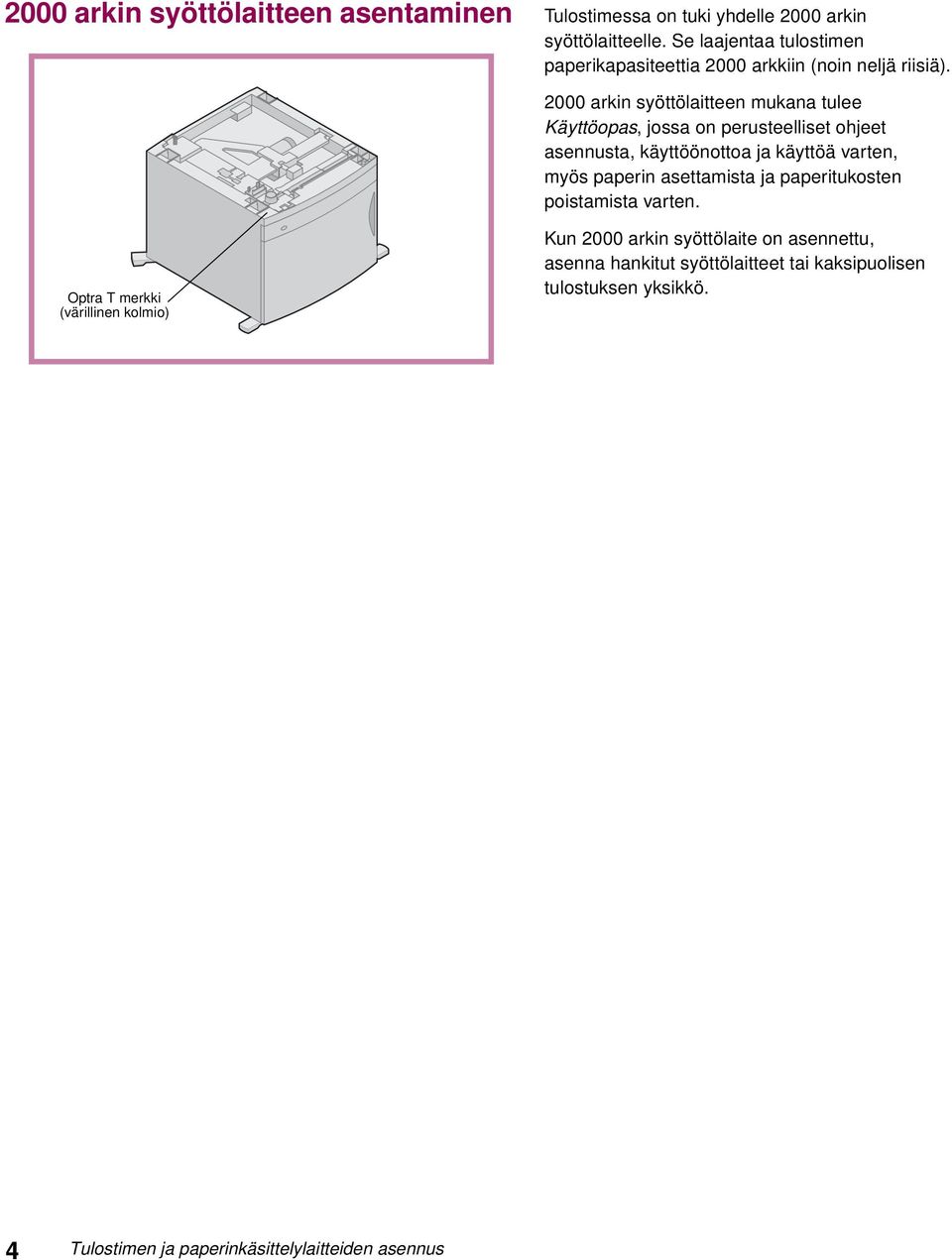 2000 arkin syöttölaitteen mukana tulee Käyttöopas, jossa on perusteelliset ohjeet asennusta, käyttöönottoa ja käyttöä varten, myös paperin