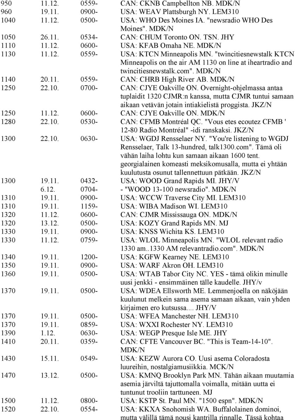 com". MDK/N 1140 20.11. 0559- CAN: CHRB High River AB. MDK/N 1250 22.10. 0700- CAN: CJYE Oakville ON.