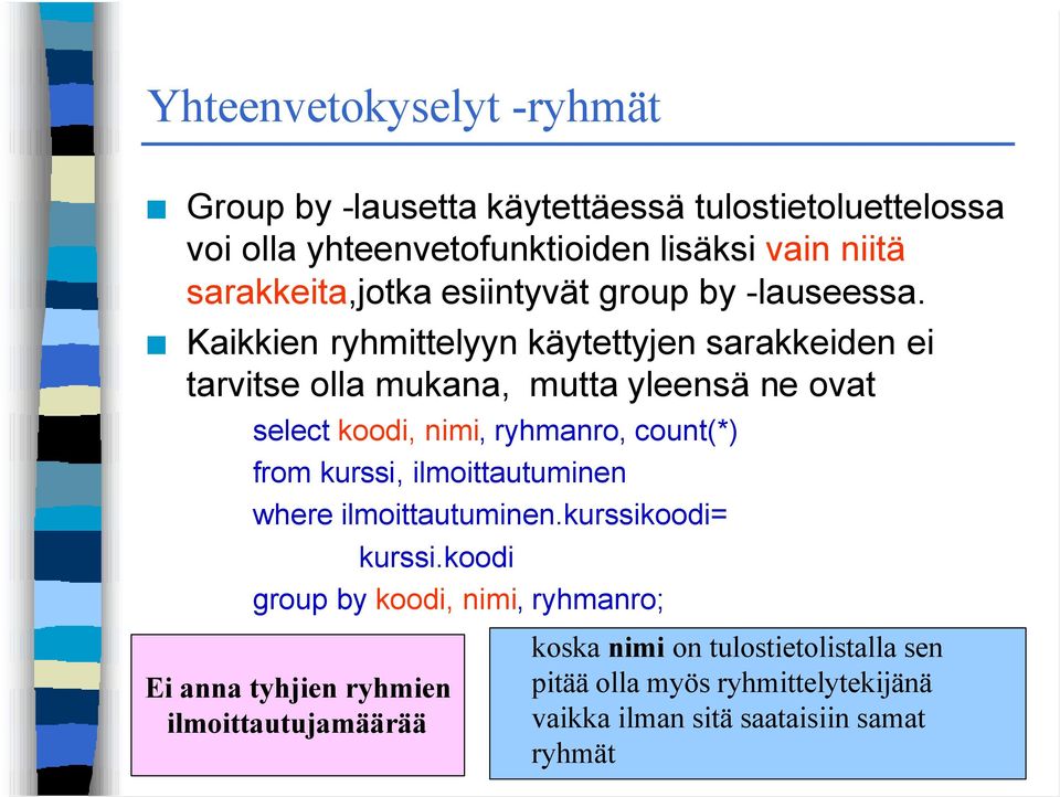 Kaikkien ryhmittelyyn käytettyjen sarakkeiden ei tarvitse olla mukana, mutta yleensä ne ovat select koodi, nimi, ryhmanro, count(*) from kurssi,