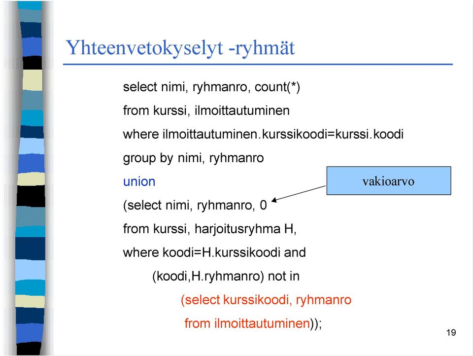 koodi group by nimi, ryhmanro union vakioarvo (select nimi, ryhmanro, 0 from kurssi,