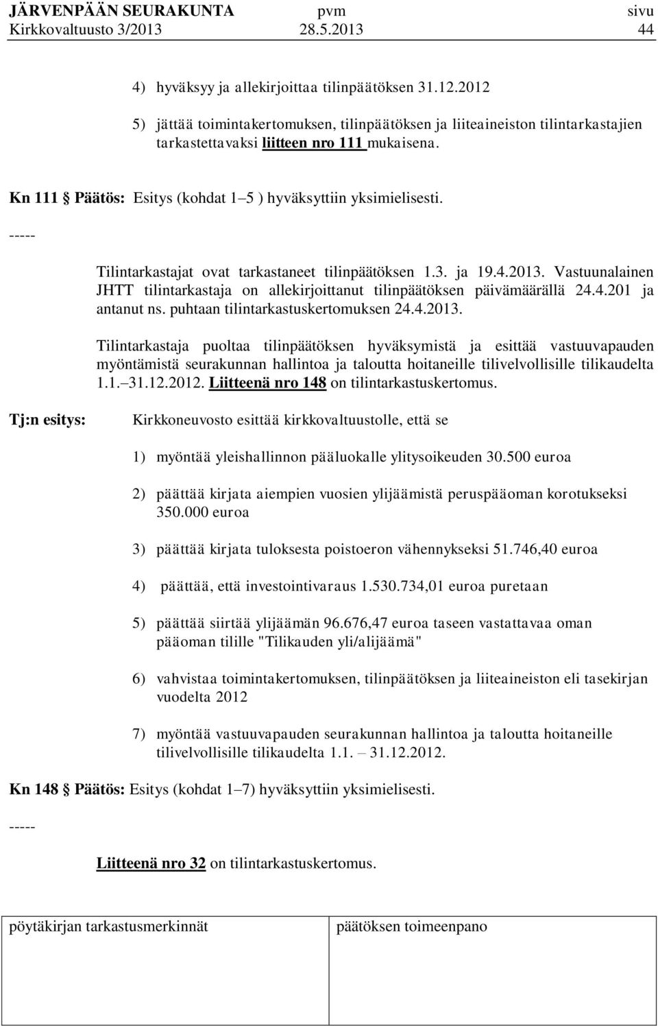 ----- Tilintarkastajat ovat tarkastaneet tilinpäätöksen 1.3. ja 19.4.2013. Vastuunalainen JHTT tilintarkastaja on allekirjoittanut tilinpäätöksen päivämäärällä 24.4.201 ja antanut ns.