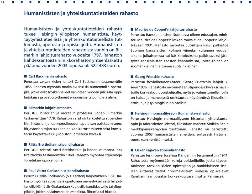 Rahaston kahdeksantoista nimikkorahaston yhteenlaskettu pääoma vuoden 2003 lopussa oli 522 483 euroa.