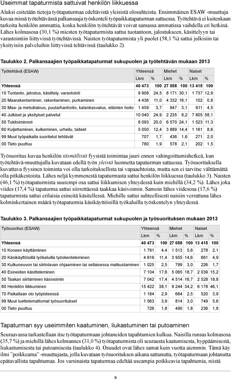 Työtehtävä ei kuitenkaan tarkoita henkilön ammattia, koska henkilön työtehtävät voivat samassa ammatissa vaihdella eri hetkinä.