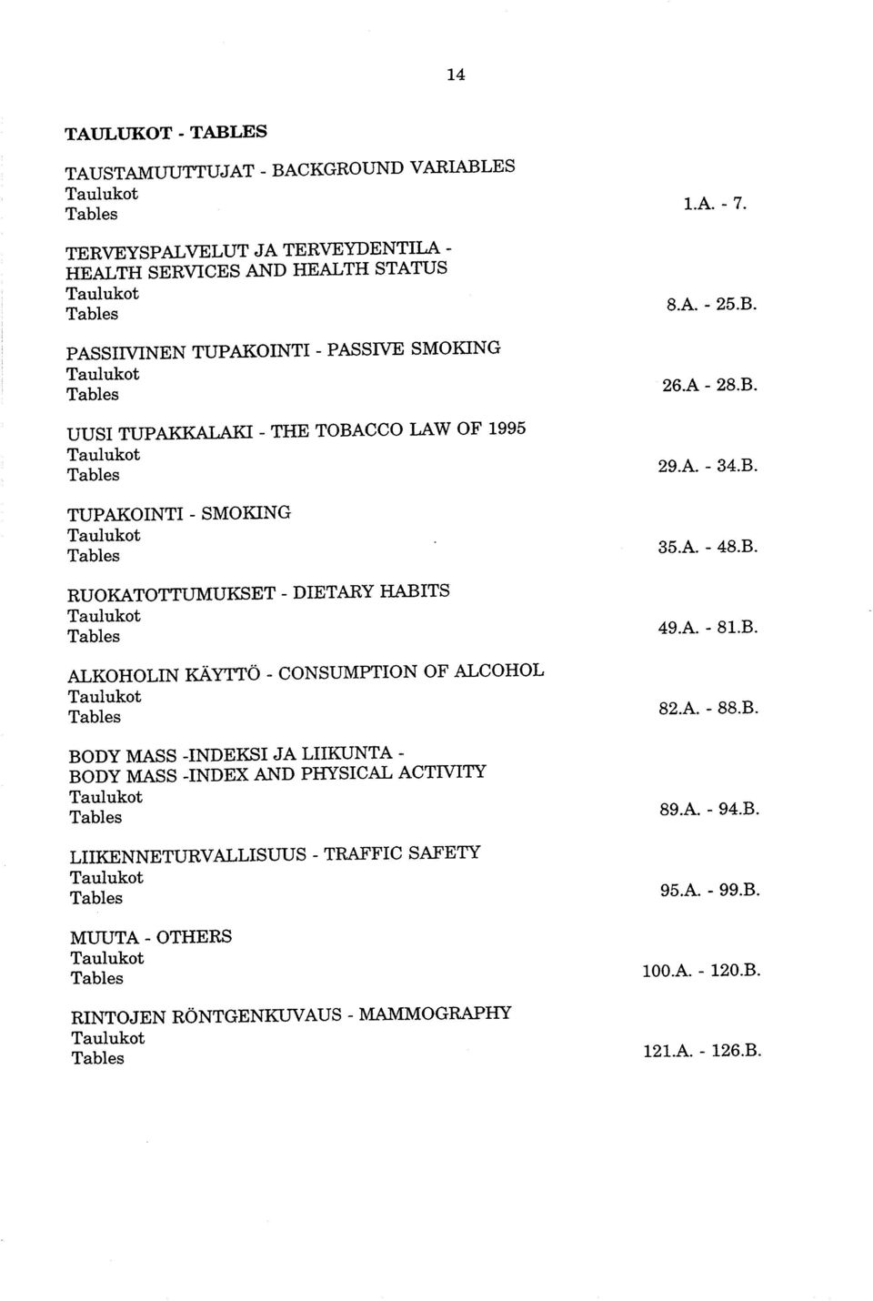 CONSUMPTION OF ALCOHOL Taulukot Tables BODY MASS -INDEKSI JA LIIKUNTA - BODY MASS -INDEX AND PHYSICAL ACTIVITY Taulukot Tables LIIKENNETURVALLISUUS - TRAFFIC SAFETY Taulukot Tables MUUTA - OTHERS