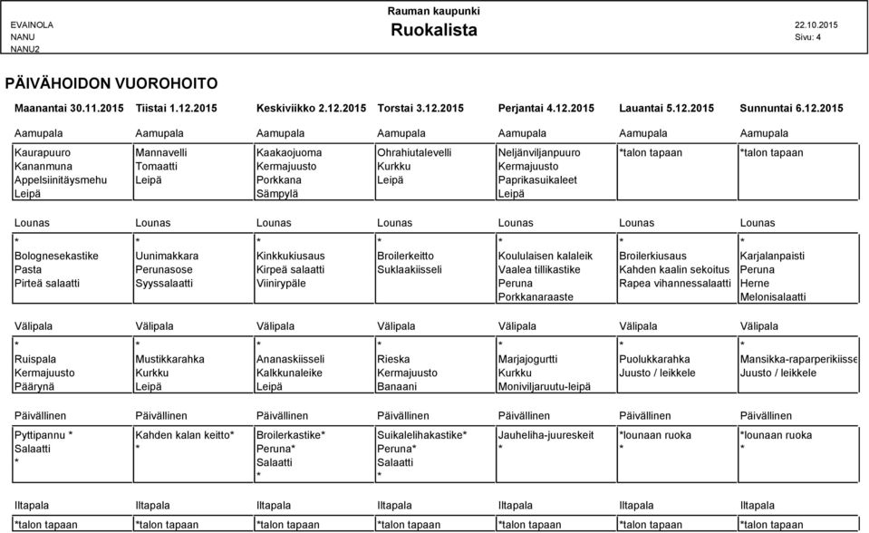 2015 Torstai 3.12.