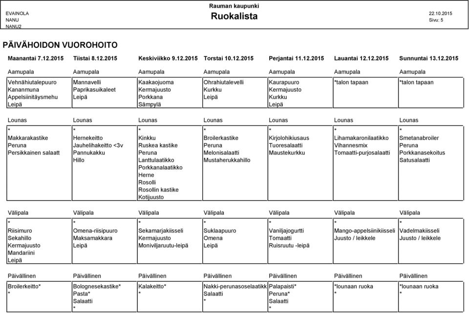 2015 Keskiviikko 9.12.