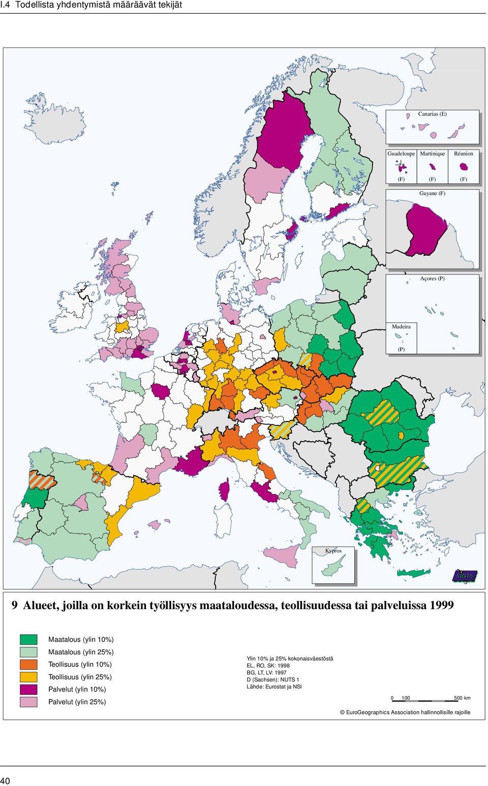 10%) Teollisuus (ylin 25%) Palvelut (ylin 10%) Palvelut (ylin 25%) Ylin 10% ja 25% kokonaisväestöstä EL, RO, SK: 1998